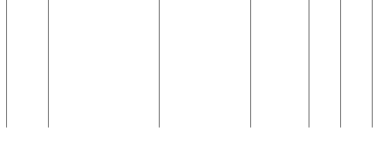 Barogramm